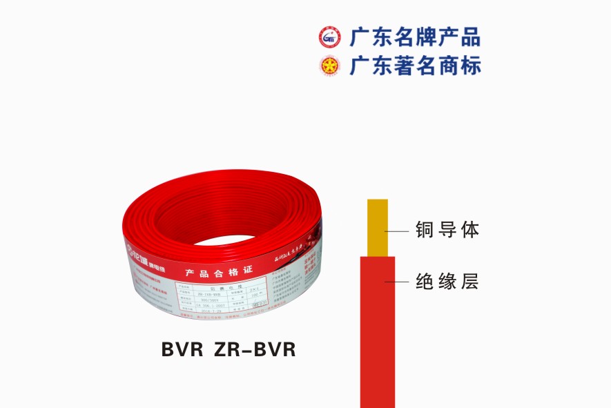 BVR ZR-BVR金年会电缆