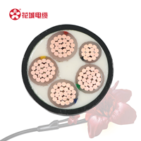 金年会电缆以及广州电缆的未来发展趋势